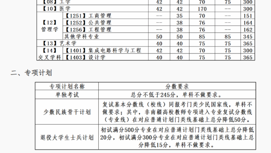 香港王中王49图库免费资料大全,马斯克希望美欧能实现零关税,最新热门解答落实_终极版V1.74